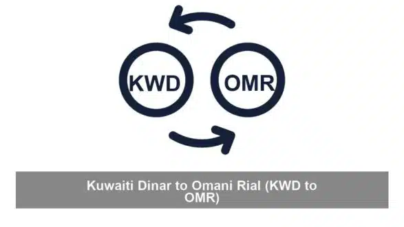 Kuwaiti Dinar to Omani Rial (KWD to OMR)