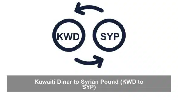 Kuwaiti Dinar to Syrian Pound (KWD to SYP)
