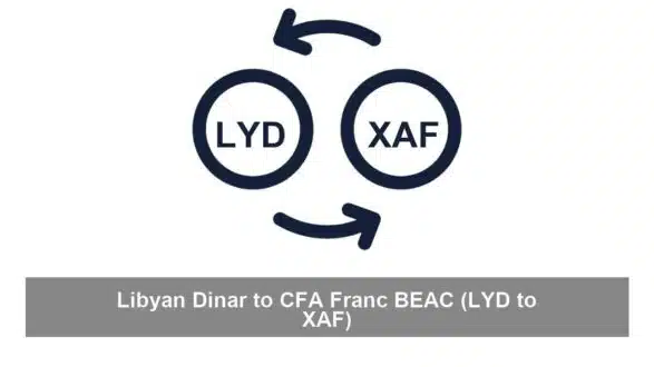 Libyan Dinar to CFA Franc BEAC (LYD to XAF)