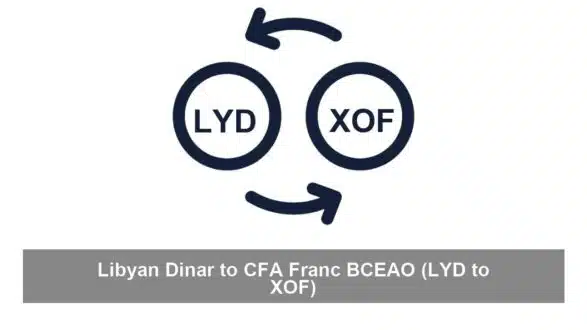 Libyan Dinar to CFA Franc BCEAO (LYD to XOF)