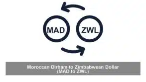 Moroccan Dirham to Zimbabwean Dollar (MAD to ZWL)