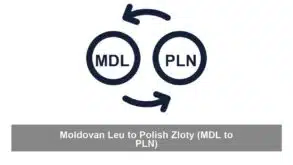 Moldovan Leu to Polish Zloty (MDL to PLN)