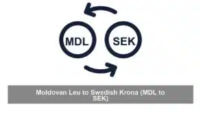 Moldovan Leu to Swedish Krona (MDL to SEK)