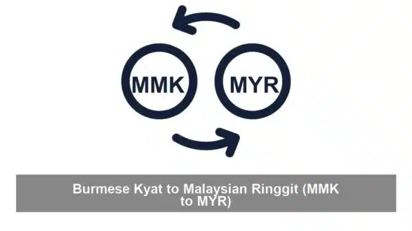 Burmese Kyat to Malaysian Ringgit (MMK to MYR)