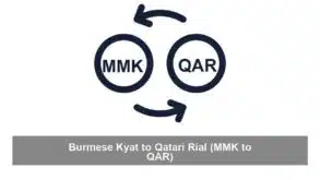 Burmese Kyat to Qatari Rial (MMK to QAR)