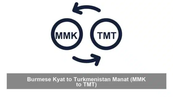 Burmese Kyat to Turkmenistan Manat (MMK to TMT)