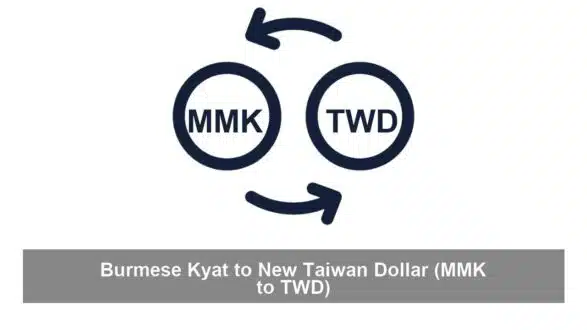 Burmese Kyat to New Taiwan Dollar (MMK to TWD)