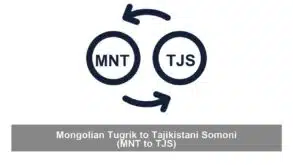 Mongolian Tugrik to Tajikistani Somoni (MNT to TJS)