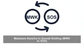 Malawian Kwacha to Somali Shilling (MWK to SOS)
