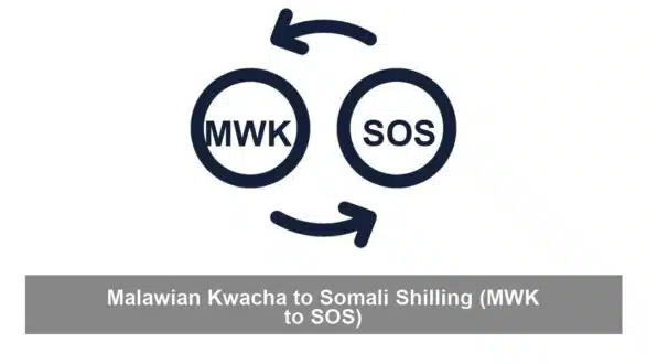 Malawian Kwacha to Somali Shilling (MWK to SOS)