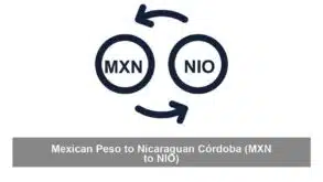 Mexican Peso to Nicaraguan Córdoba (MXN to NIO)