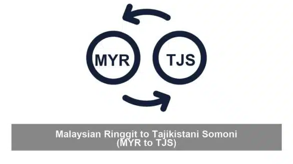 Malaysian Ringgit to Tajikistani Somoni (MYR to TJS)