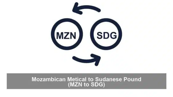 Mozambican Metical to Sudanese Pound (MZN to SDG)