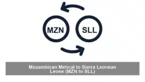 Mozambican Metical to Sierra Leonean Leone (MZN to SLL)