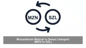 Mozambican Metical to Swazi Lilangeni (MZN to SZL)