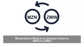 Mozambican Metical to Zambian Kwacha (MZN to ZMW)