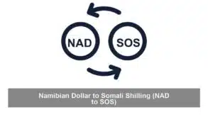 Namibian Dollar to Somali Shilling (NAD to SOS)