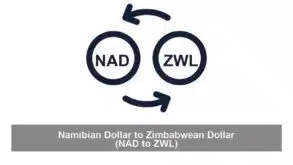Namibian Dollar to Zimbabwean Dollar (NAD to ZWL)