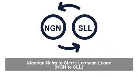 Nigerian Naira to Sierra Leonean Leone (NGN to SLL)