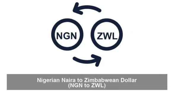 Nigerian Naira to Zimbabwean Dollar (NGN to ZWL)