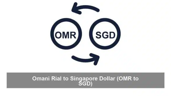 Omani Rial to Singapore Dollar (OMR to SGD)