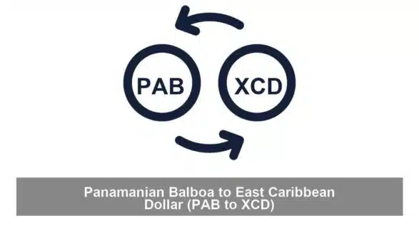 Panamanian Balboa to East Caribbean Dollar (PAB to XCD)