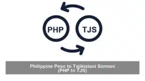 Philippine Peso to Tajikistani Somoni (PHP to TJS)