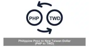Philippine Peso to New Taiwan Dollar (PHP to TWD)