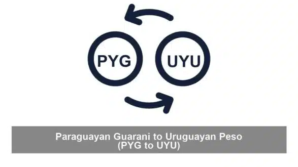 Paraguayan Guarani to Uruguayan Peso (PYG to UYU)