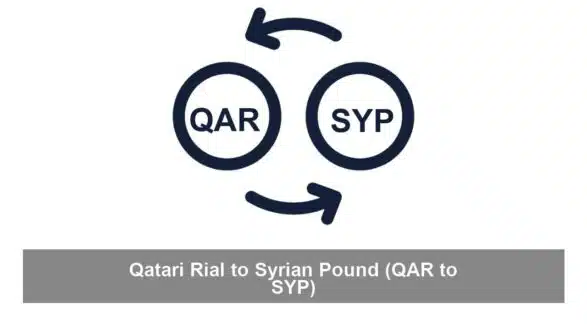 Qatari Rial to Syrian Pound (QAR to SYP)