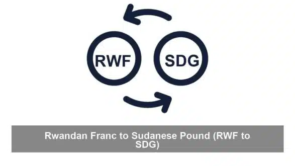 Rwandan Franc to Sudanese Pound (RWF to SDG)