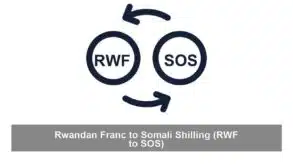 Rwandan Franc to Somali Shilling (RWF to SOS)