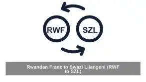 Rwandan Franc to Swazi Lilangeni (RWF to SZL)