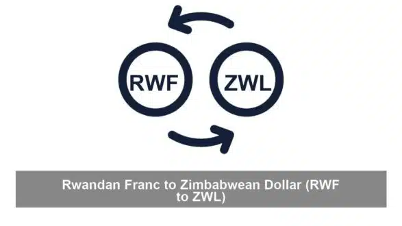 Rwandan Franc to Zimbabwean Dollar (RWF to ZWL)