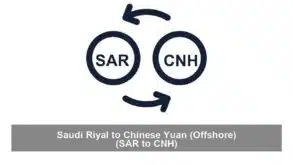 Saudi Riyal to Chinese Yuan (Offshore) (SAR to CNH)