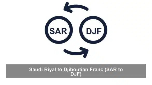 Saudi Riyal to Djiboutian Franc (SAR to DJF)