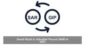 Saudi Riyal to Gibraltar Pound (SAR to GIP)
