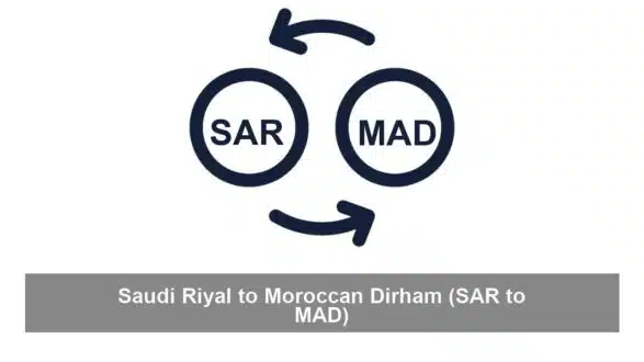 Saudi Riyal to Moroccan Dirham (SAR to MAD)