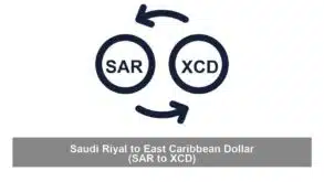 Saudi Riyal to East Caribbean Dollar (SAR to XCD)