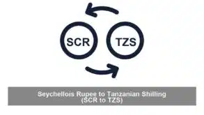 Seychellois Rupee to Tanzanian Shilling (SCR to TZS)