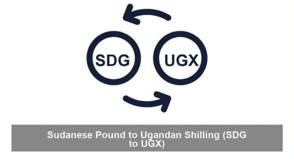 Sudanese Pound to Ugandan Shilling (SDG to UGX)