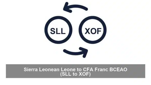 Sierra Leonean Leone to CFA Franc BCEAO (SLL to XOF)