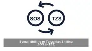Somali Shilling to Tanzanian Shilling (SOS to TZS)