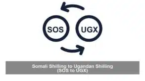 Somali Shilling to Ugandan Shilling (SOS to UGX)