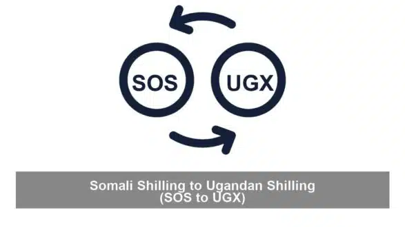 Somali Shilling to Ugandan Shilling (SOS to UGX)