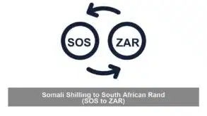 Somali Shilling to South African Rand (SOS to ZAR)