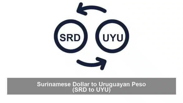 Surinamese Dollar to Uruguayan Peso (SRD to UYU)