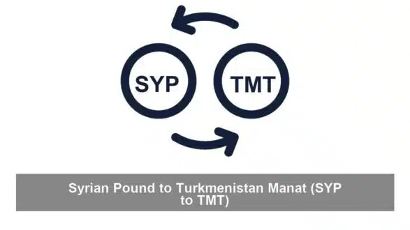 Syrian Pound to Turkmenistan Manat (SYP to TMT)