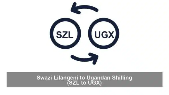 Swazi Lilangeni to Ugandan Shilling (SZL to UGX)