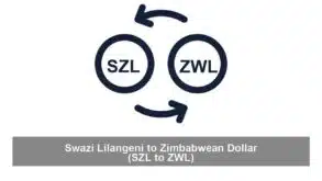 Swazi Lilangeni to Zimbabwean Dollar (SZL to ZWL)